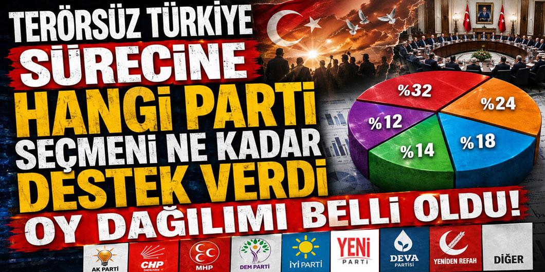 Terörsüz Türkiye sürecine hangi parti seçmeni ne kadar destek verdi oy dağılımı belli oldu